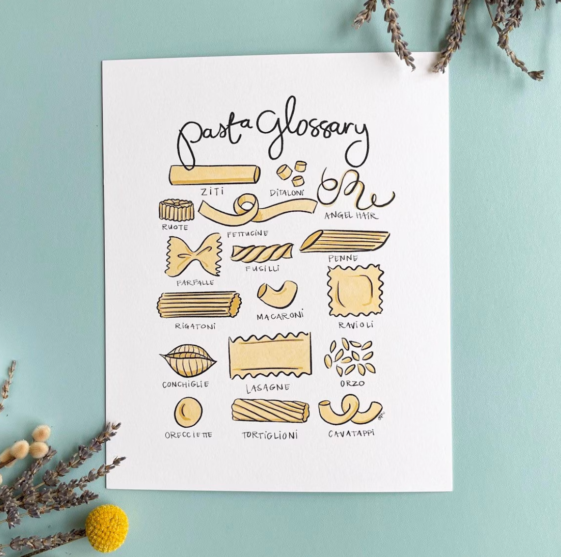 Pasta Glossary Print