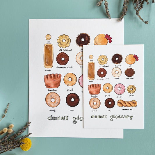 Donut Glossary Print