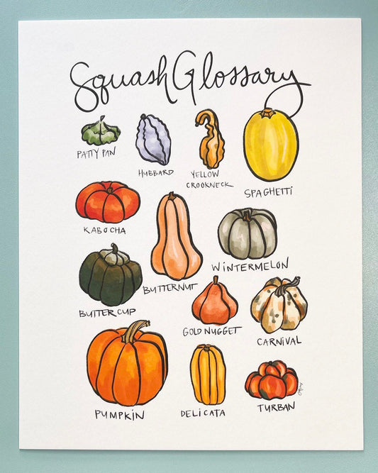Squash Glossary Print