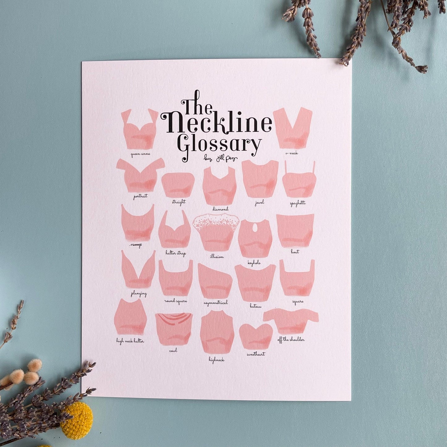 Neckline Glossary Print