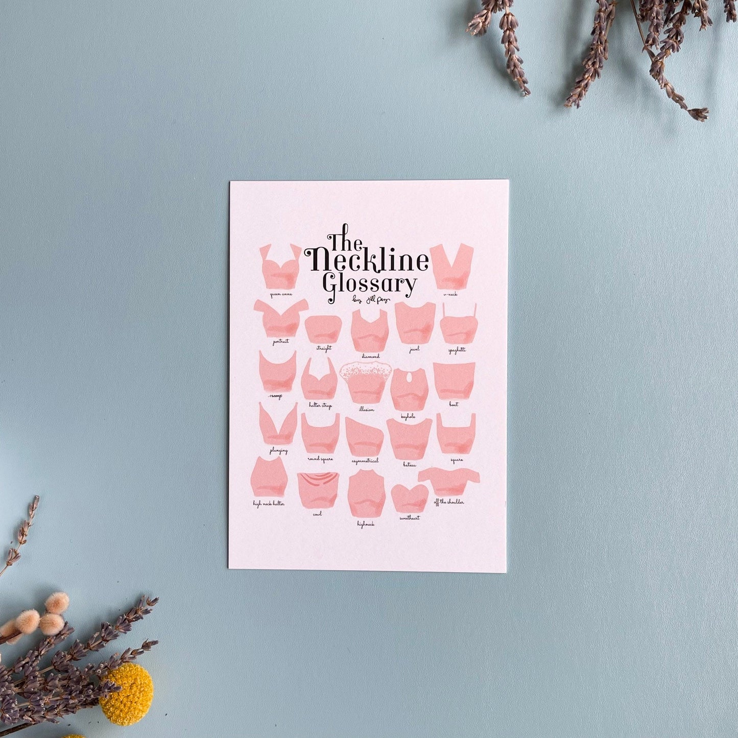 Neckline Glossary Print