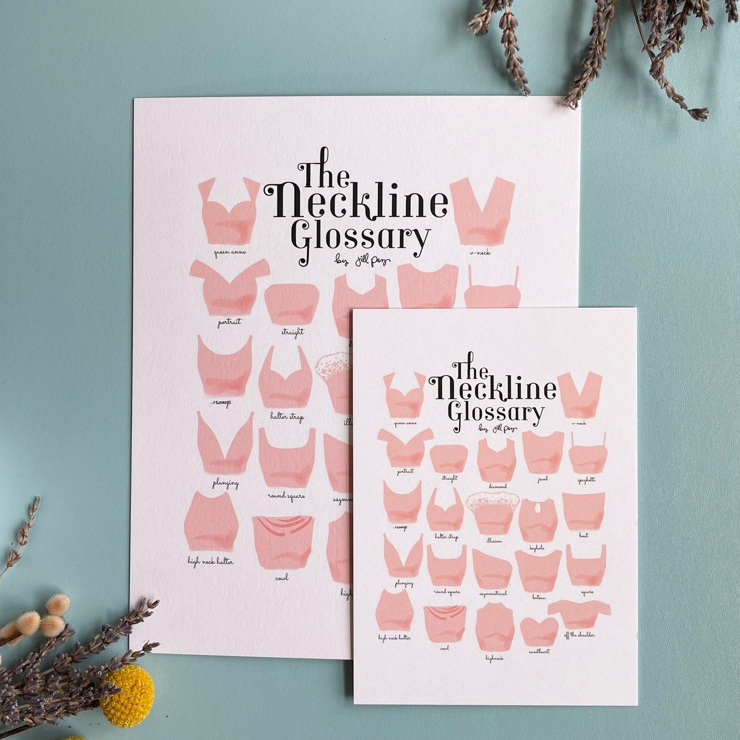 Neckline Glossary Print