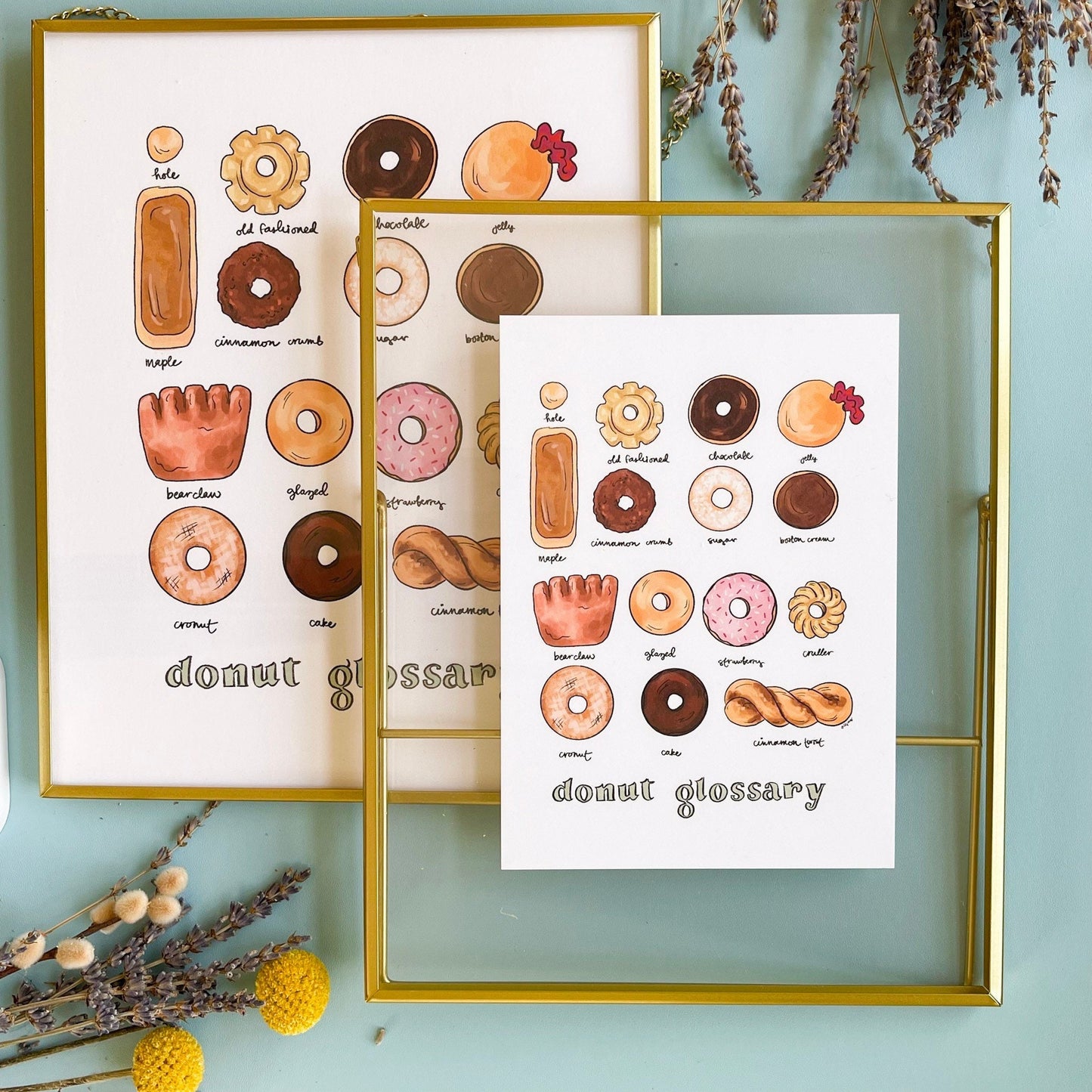 Donut Glossary Print